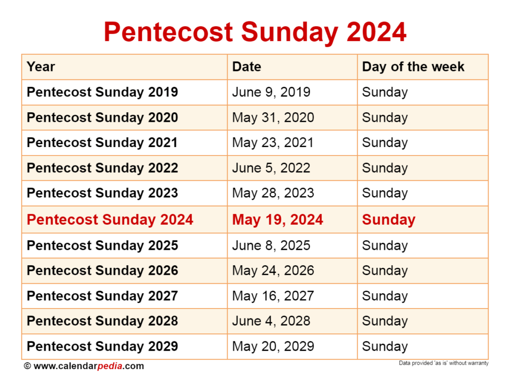 Pentecost 2024 Hebrew Calendar 2024 Calendar Printable