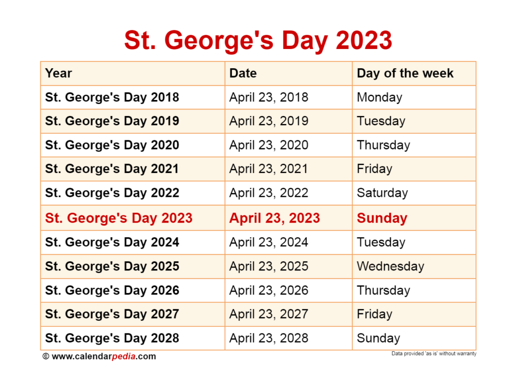 St George Calendar Of Events 2024