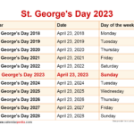 St George Calendar Of Events 2024