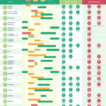 2024 Planting Calendar