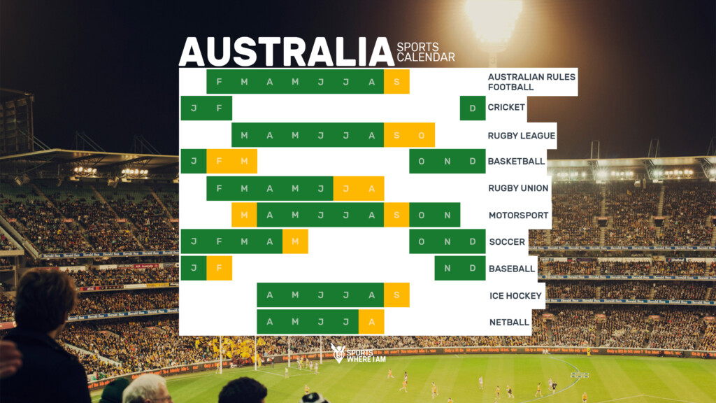 2024 Sporting Calendar