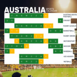 2024 Sporting Calendar